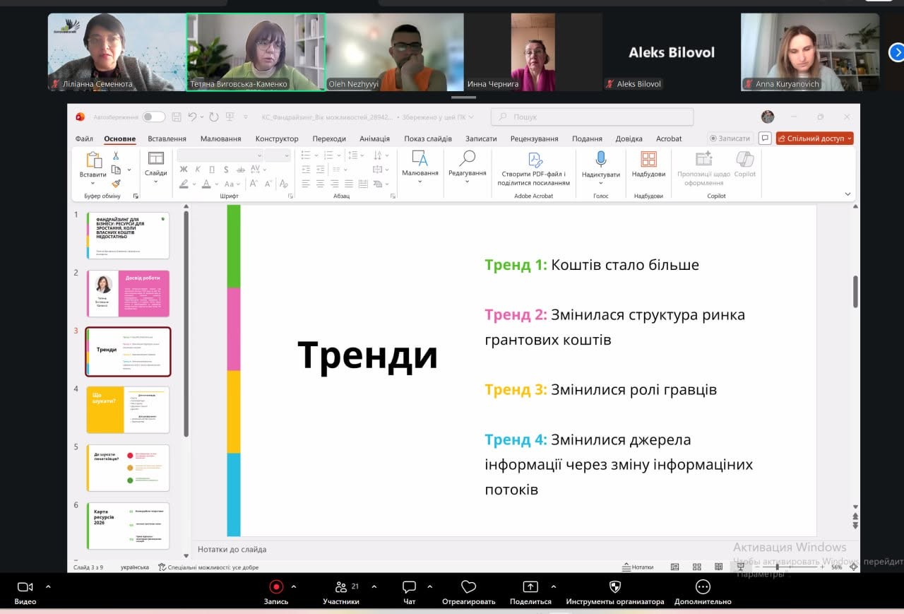 ФАНДРЕЙЗИНГ ДЛЯ БІЗНЕСУ: ДЕ БРАТИ ПАЛИВО ДЛЯ ШВИДКОГО СТАРТУ ТА ЗРОСТАННЯ