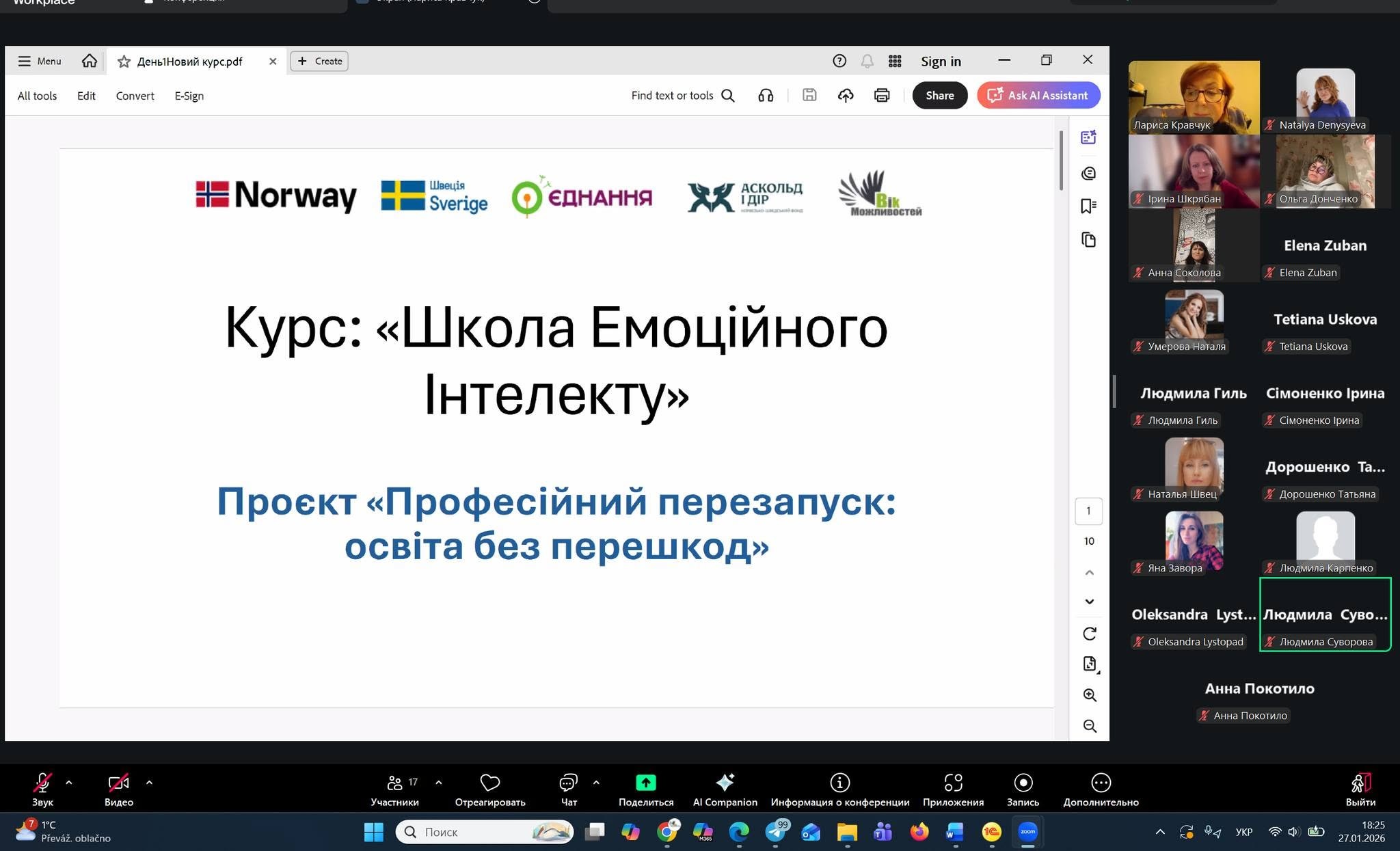 БІЗНЕС ХАРКОВА — ЦЕ ЕМОЦІЇ ТА СТІЙКІСТЬ:. МИ СТАРТУВАЛИ