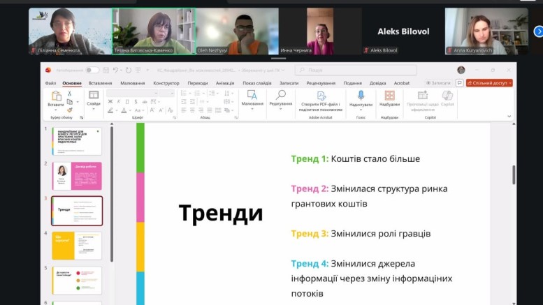 ФАНДРЕЙЗИНГ ДЛЯ БІЗНЕСУ: ДЕ БРАТИ ПАЛИВО ДЛЯ ШВИДКОГО СТАРТУ ТА ЗРОСТАННЯ